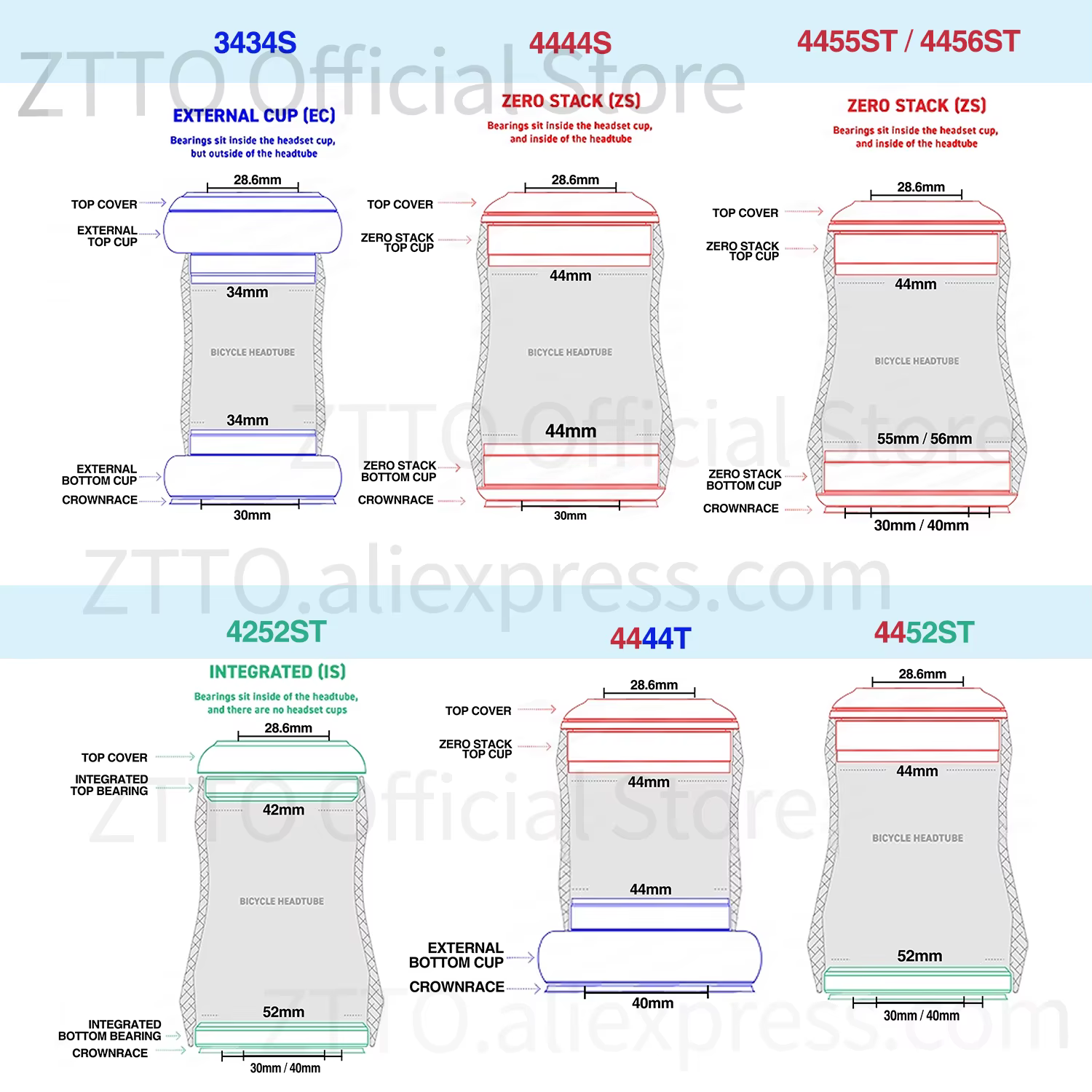 Sizes of ZTTO 4247T Bicycle Bearing Headset 42mm 47mm for tapered tube fork