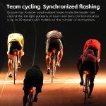 Kenya Cycling team Synchronization West Biking Customizable DIY Pixel